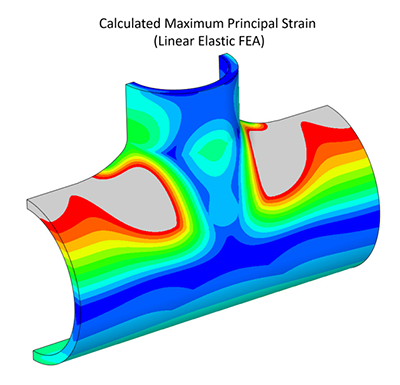 Finite Element Analysis