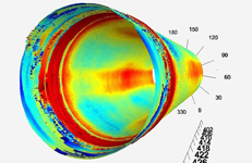 Laser Pipe Inspection Service 3D graphic